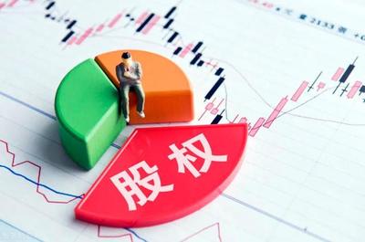 公司并購分類及合并公司注冊資本金計算