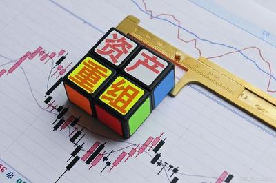 突然公告!六家公司籌劃重大資產重組、收購等重要消息(2.7)